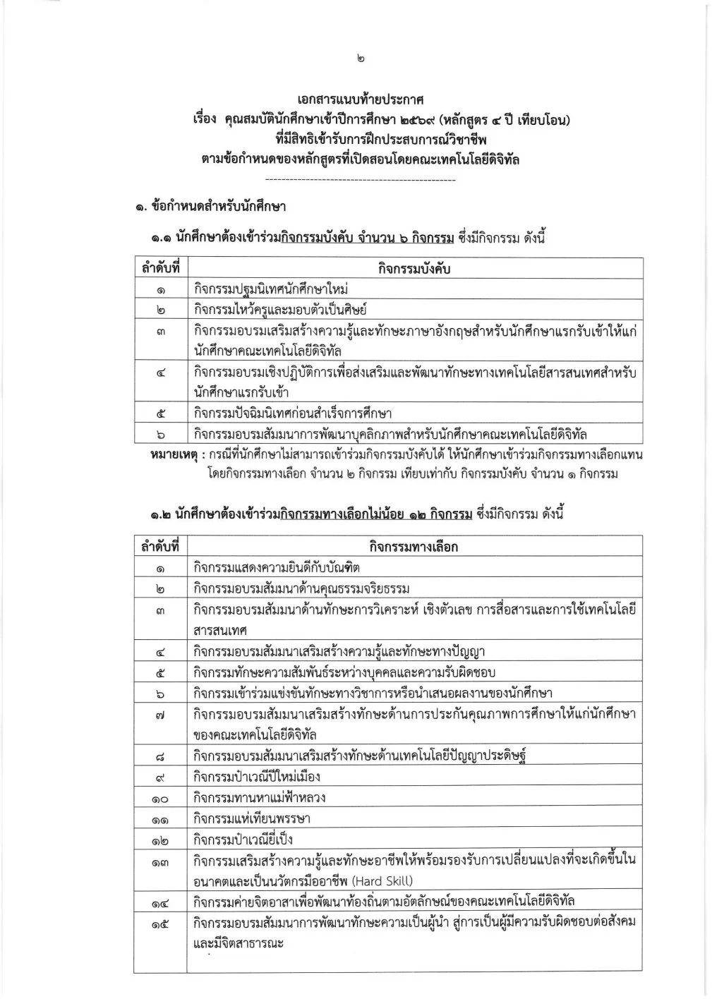 รูปประกอบที่ 7