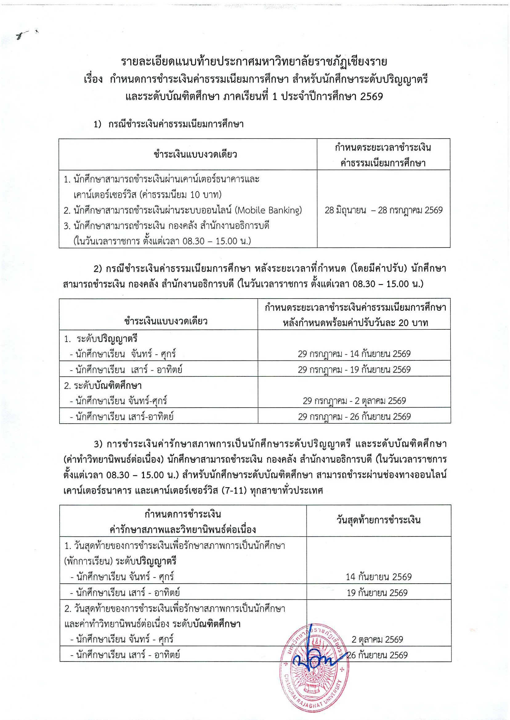 รูปประกอบที่ 2